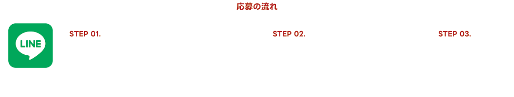 応募の流れ