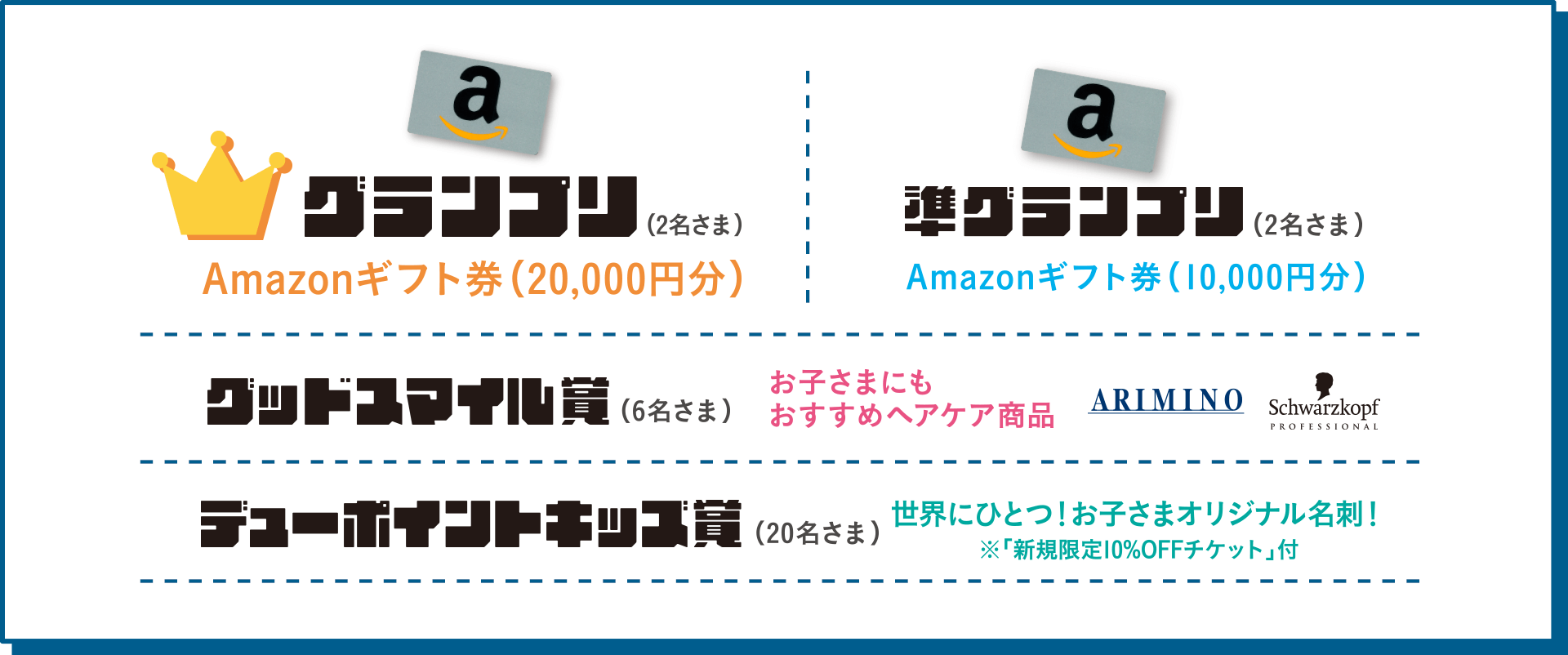 グランプリ　Amazonギフト券（20,000円分）｜準グランプリ Amazonギフト券（10,000円分）｜グッドスマイル賞（おすすめヘアケア商品）｜デューポイントキッズ賞（お子様オリジナル名刺）