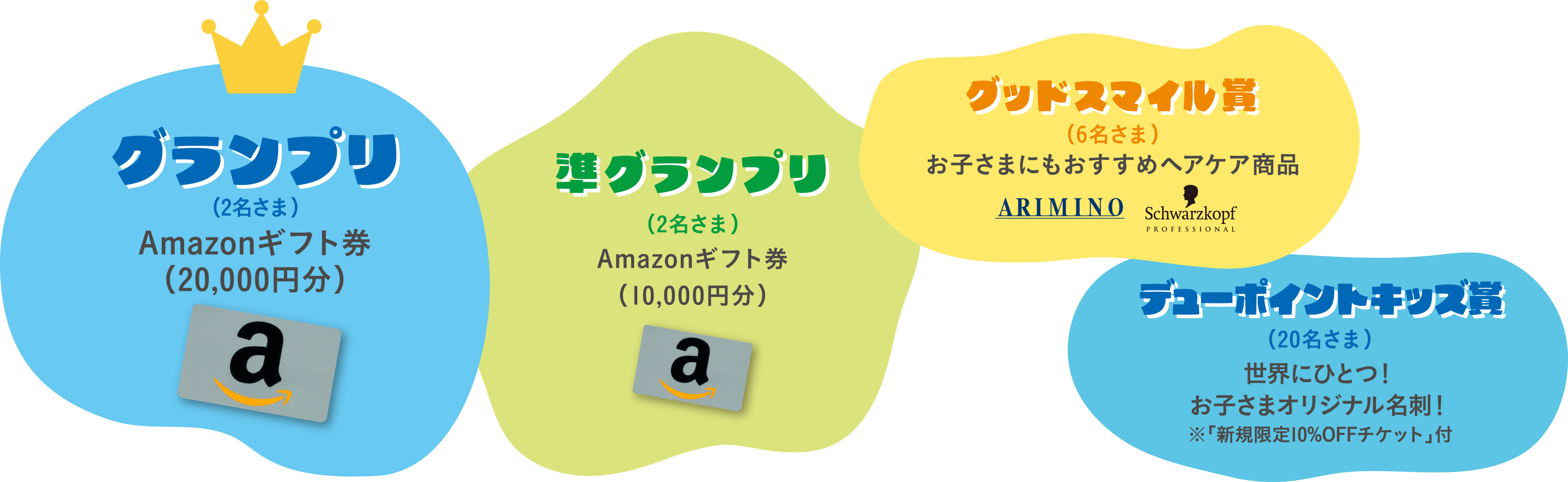 受賞商品